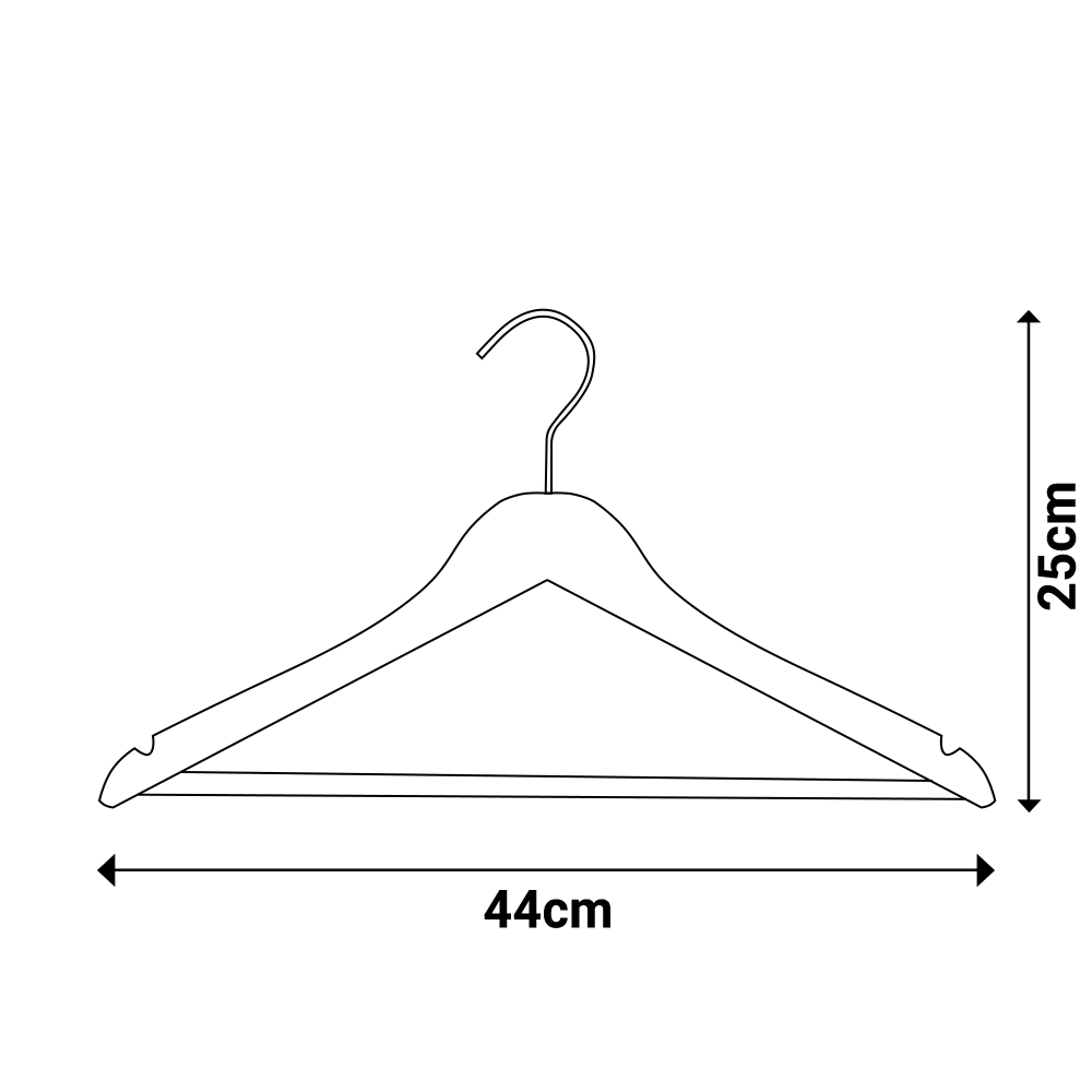 Technical Image