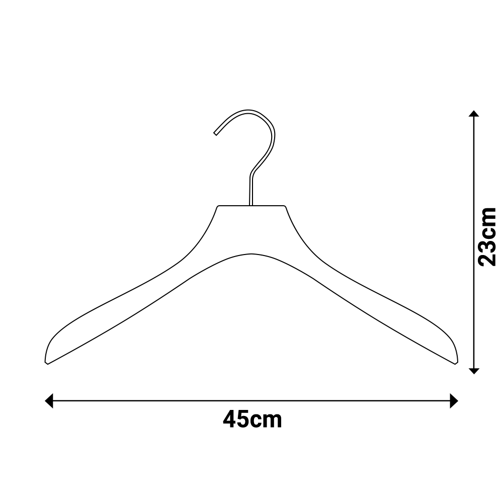 Technical Image