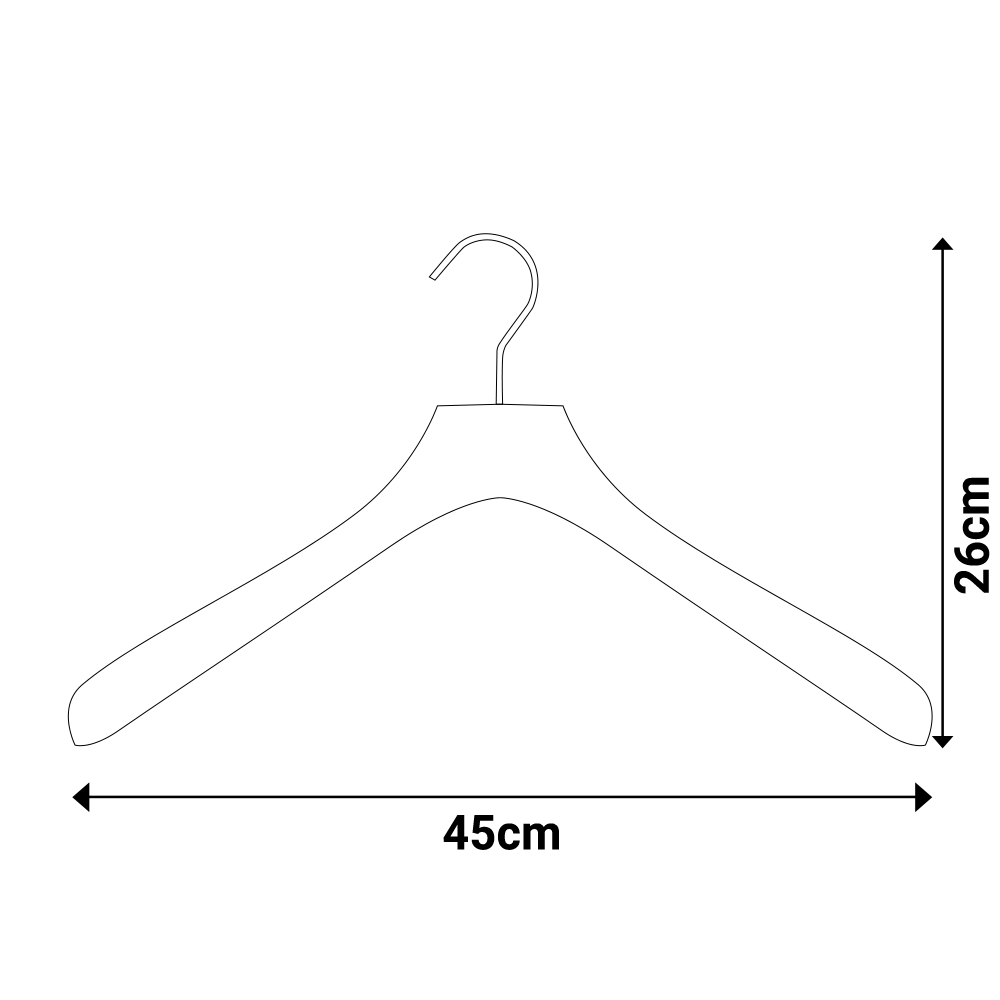 Technical Image
